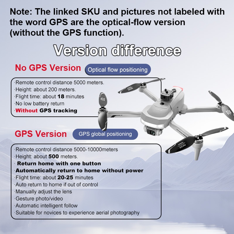 2025 New V34 Drone 8K Camera P - огляд і ціна Drone Surveying