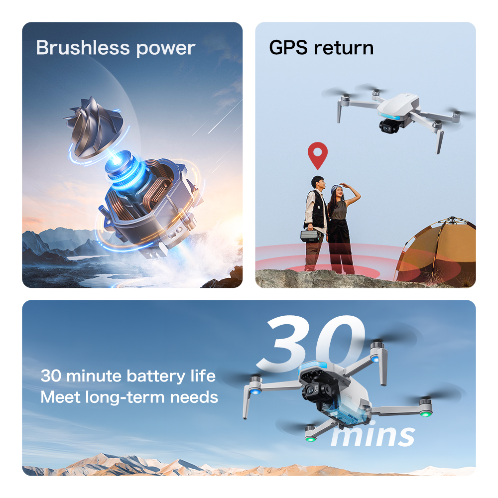 S-X1 MAX GPS Drone with 3-Axis - огляд і ціна Drone Surveying
