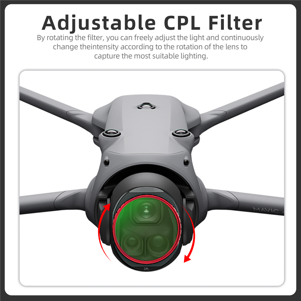ND & CPL Filters Set for DJI M - огляд і ціна Drone Ndvi