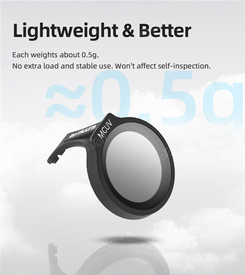 Sunnylife Lens for DJI NEO Fil - огляд і ціна Drone Ndvi